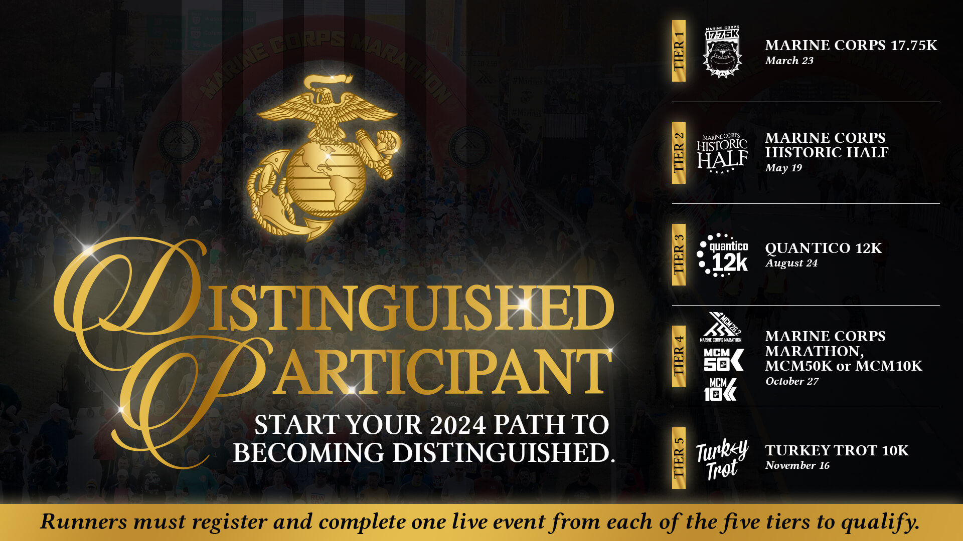 2024 DISTINGUISHED PARTICIPANT program Marine Corps Marathon
